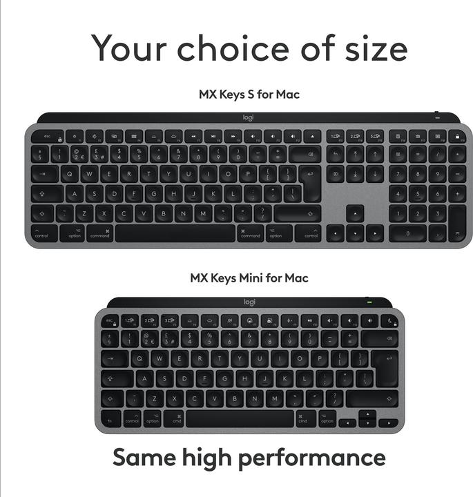 Image du produit Logitech MX Keys S for Mac (CH, Sans fil)