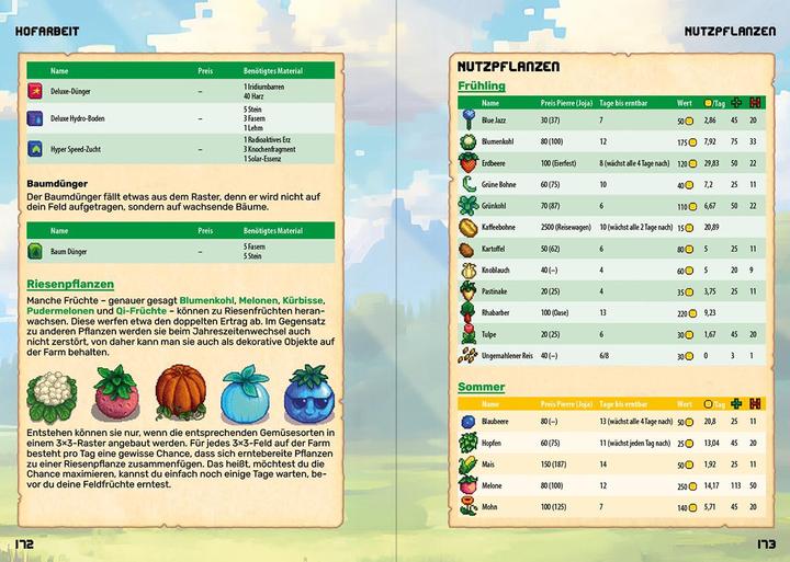 Produktbild Stardew Valley - Der grosse inoffizielle Guide (Deutsch, Anne-Sophie Hardouin, Aaron Kübler, Bettina Pflugbeil, Andreas Zintzsch, 2024)
