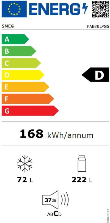 Label énergétique Smeg FAB30LPG5 (294 l)