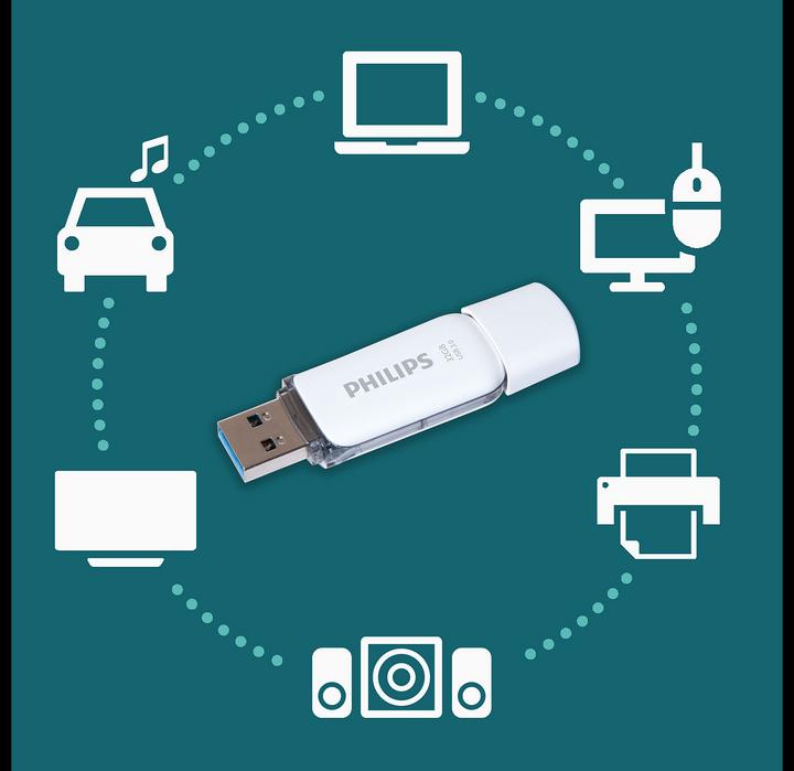 Immagine prodotto Philips Edizione neve (32 GB, USB-A, USB 3.1)