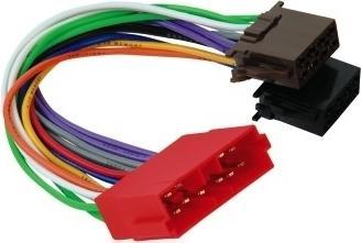 Image du produit Hama Adaptateur ISO pour voiture - Citroën, Peugeot