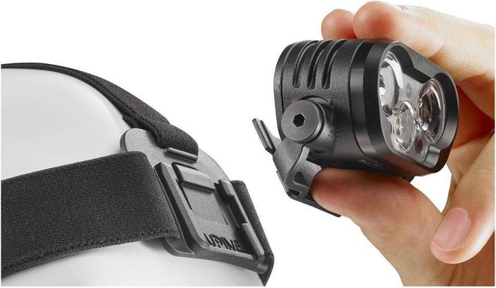 Actual product image Lupine Blika RX 7 (2100 lm)