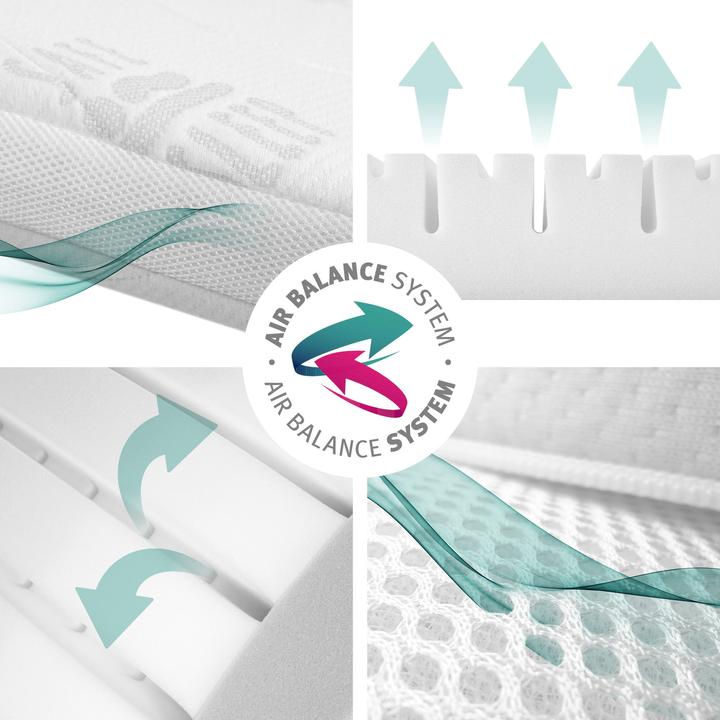 Produktbild Roba Air Balance Plus (70 x 140 cm)
