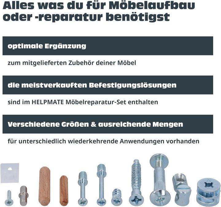 Actual product image Helpmate Möbelschrauben Set (124 Screws per piece)