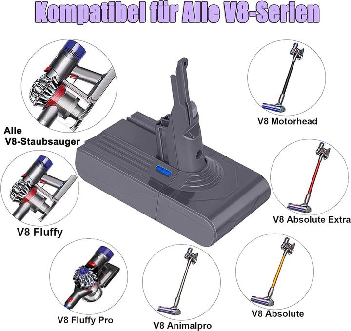 Produktbild Kunlun V8 Ersatzakku fuer Dyson