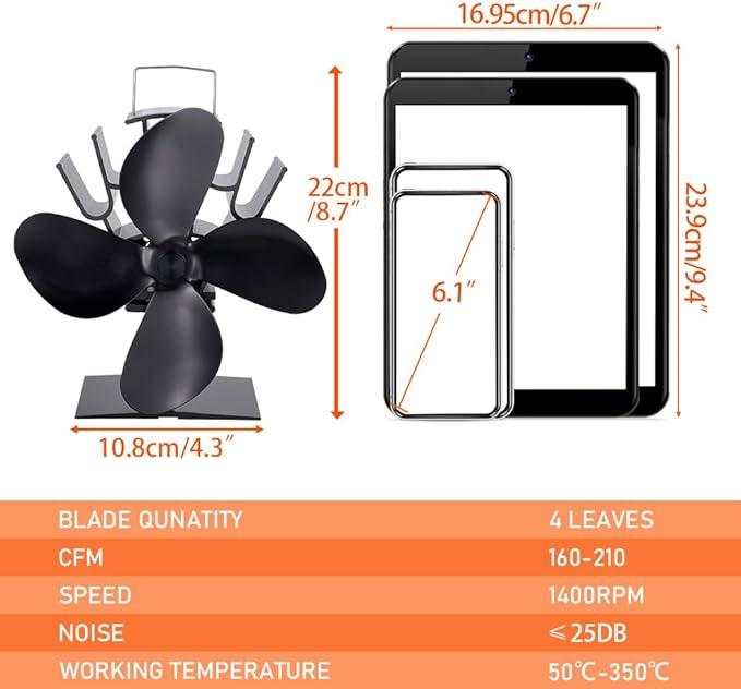 Produktbild Combiubiu Kaminventilator