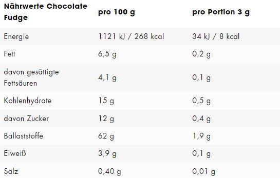 Valori nutrizionali e ingredienti ESN Flavn Tasty (Chocolate, 1 pz., 250 g)