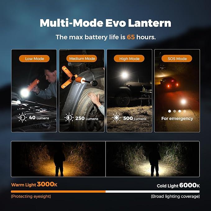 Produktbild Flextailgear Evo Lantern