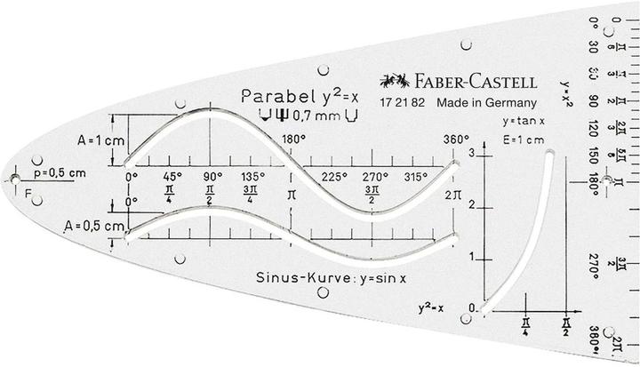 Actual product image Faber-Castell Parabola template (124 mm)