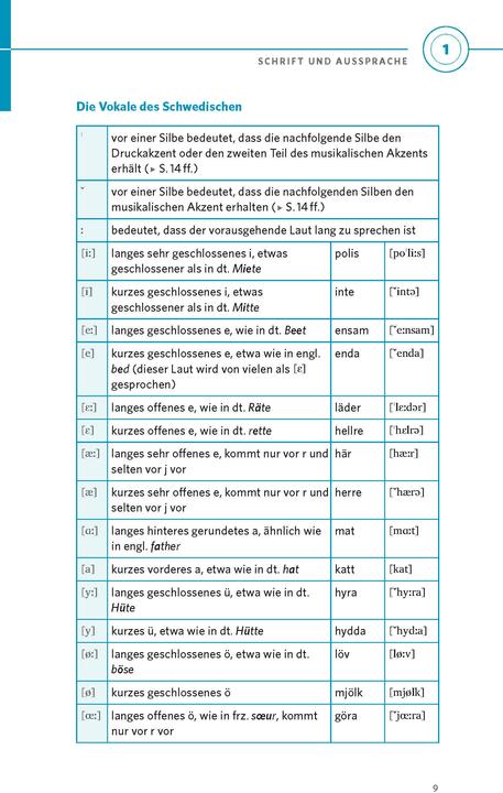 Produktbild Grammatik kurz & bündig Schwedisch (Deutsch, PONS, 2020)