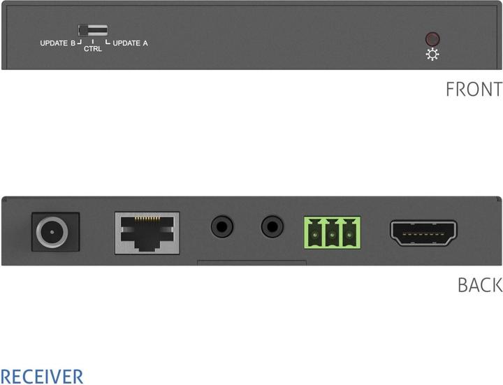 Actual product image Purelink Pt-Hdbt-200