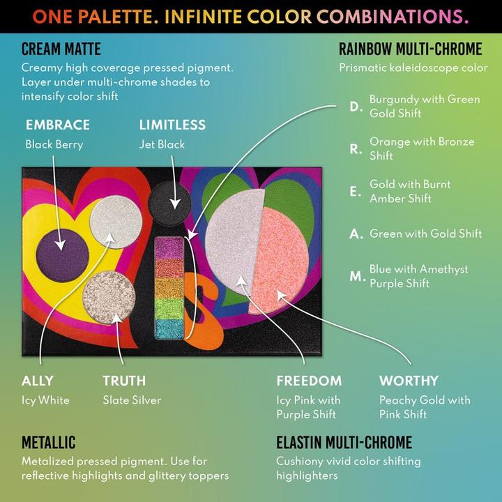 Actual product image Danessa Myricks Pride Palette Love Is Love