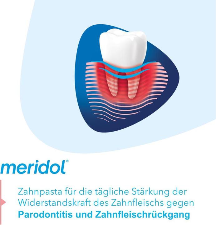 Produktbild Meridol Parodont Expert (75 ml)
