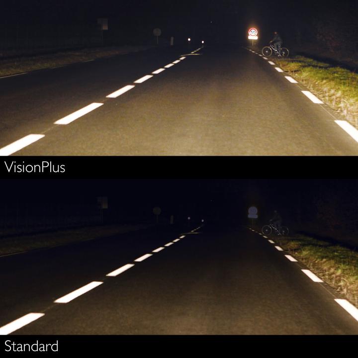 Produktbild Philips VisionPlus (H4)