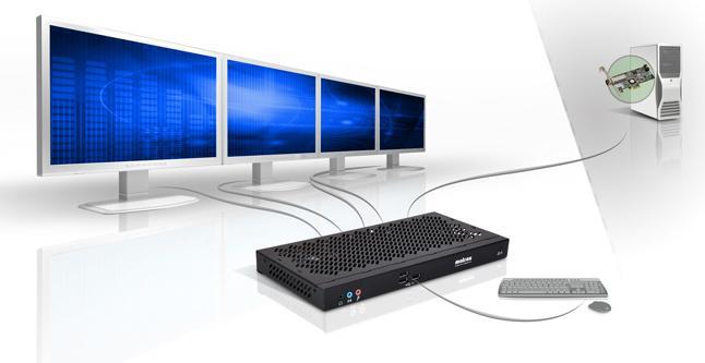 Actual product image Matrox Extio F2408, Quad KVM Extender