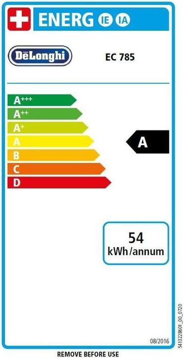 Energie-Label De'Longhi Dedica