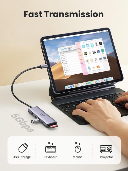Produktbild Ugreen CM511 (USB-C, 6 Ports)