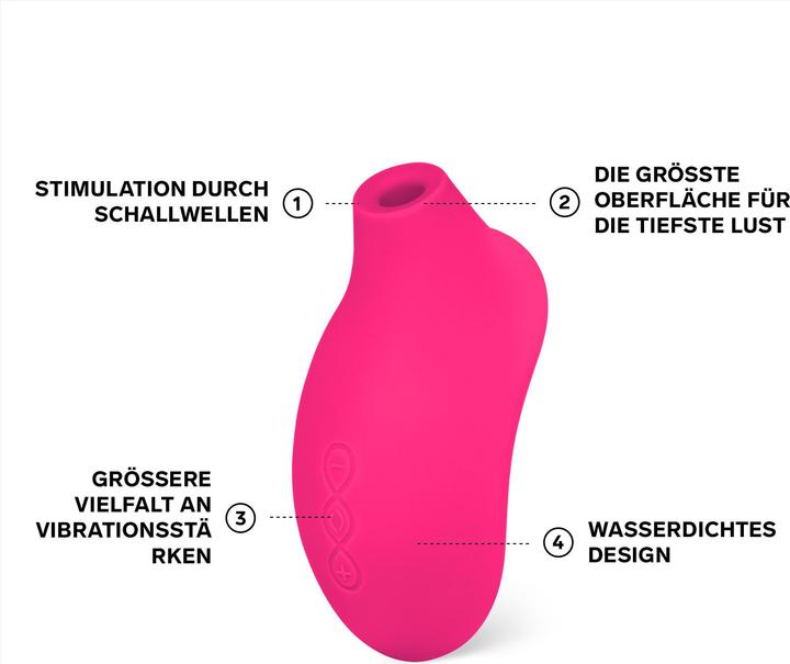 Image du produit LELO SONA 2