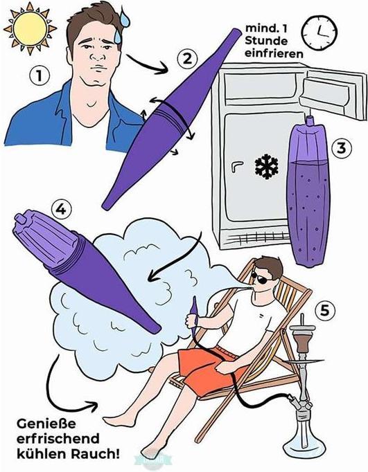 Image du produit Kaya Embout buccal Ice Bazooka