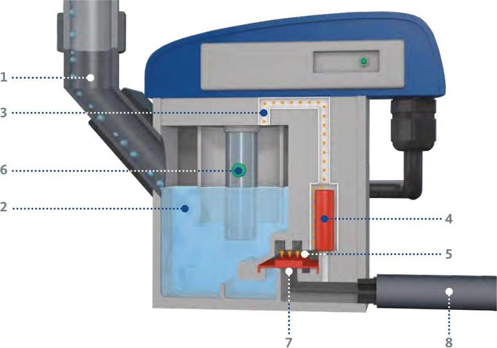 Immagine prodotto Aircraft Scarico elettronico della condensa BEKOMAT 31 (16 bar)