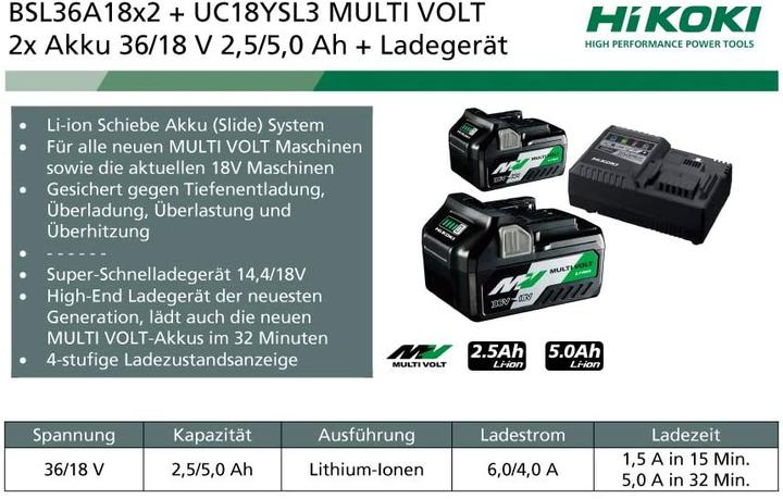 Immagine prodotto Hikoki Pacchetto Booster UC18YSL3WEZ (36 V)