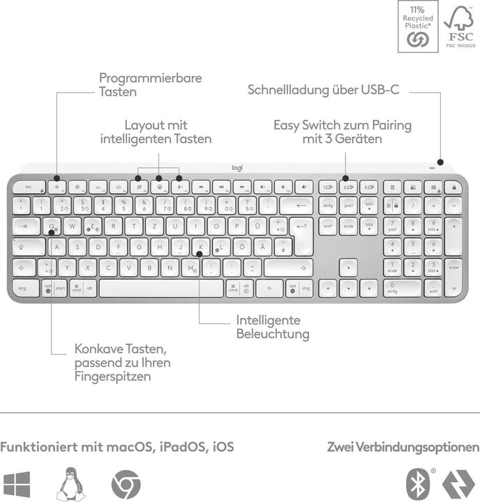 Produktbild Logitech MX Keys S (CH, Kabellos)