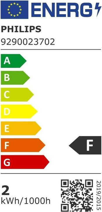 Energy Label Philips Lamp (E14, 1.40 W, 136 lm, 1 x, F)