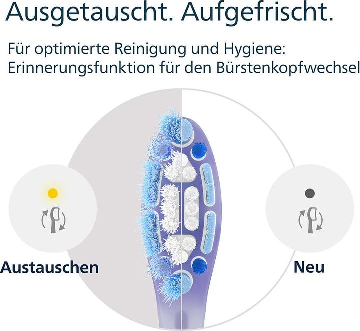 Actual product image Philips Sonicare G3 Premium Gum Care (4 x)