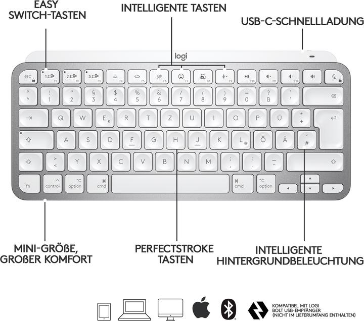 Immagine prodotto Logitech Mx Keys Mini per Mac (DE, Senza fili)