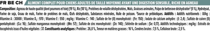 Nährwerte und Zutaten Pro Plan Medium Adult (Adult, 1 Stk., 3000 g)