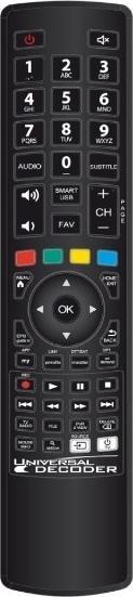 Actual product image G.B.S. Elettronica 1704 Wireless RF Remote Control Universal Buttons (Universal remote control)