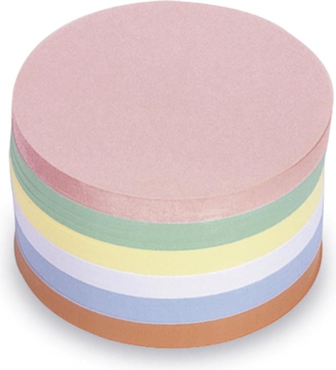 Image du produit Magnetoplan Cartes de modération
