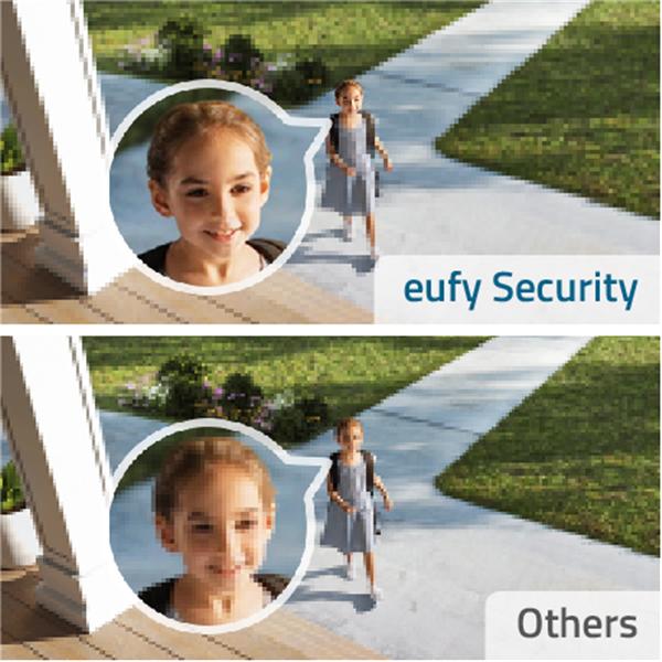Actual product image eufy EufyCam 2C (1920 x 1080 Pixels)