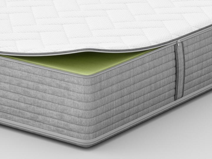 Actual product image basics by BICO Basics Model #04 (160 x 200 cm, Spring core)