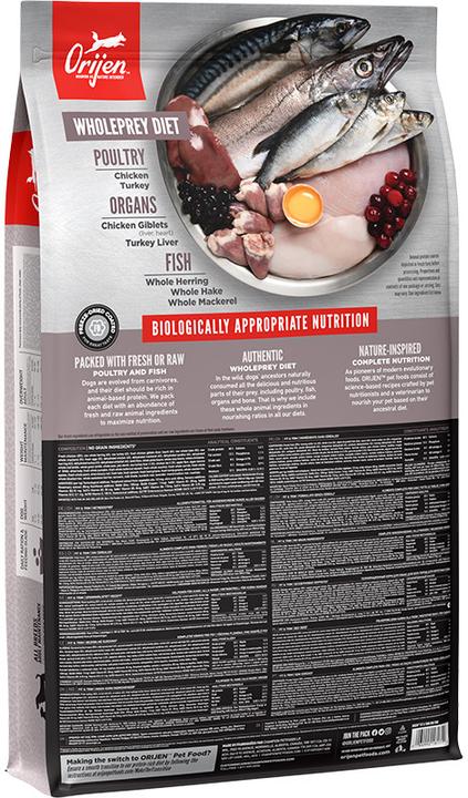 Actual product image Orijen Fit and Trim (Adult, 1 pcs., 11400 g)