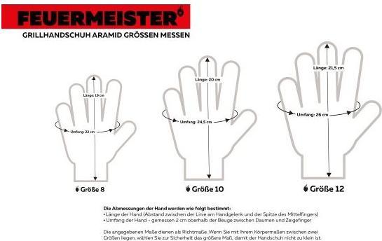 Produktbild Feuermeister Premium (Aramidefasern)