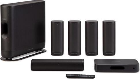 Actual product image Harman/Kardon Surround (1 pair, 370 W)