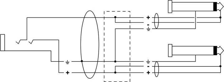 Produktbild Cordial Cfy Kpp (0.30 m, 6.3mm Klinke (Jack))
