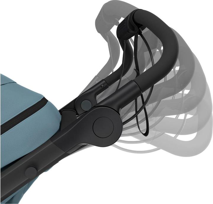 Image du produit Thule Urban Glide 3