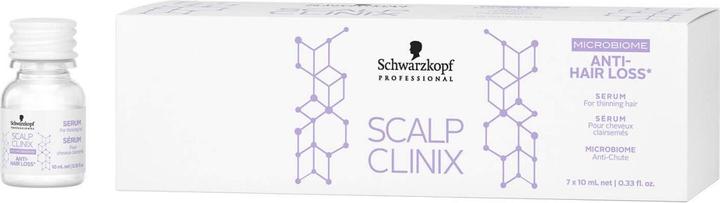 Immagine prodotto Schwarzkopf Scalp Clinix - Siero contro la perdita dei capelli (70 ml)