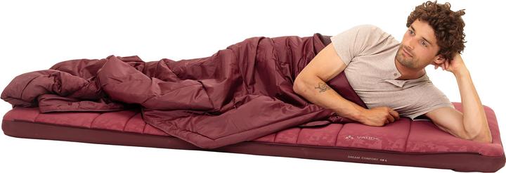 Actual product image Vaude Plangge