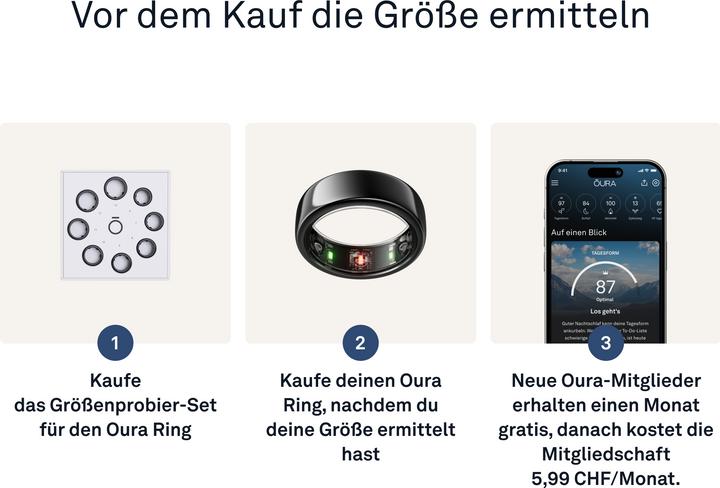 Produktbild Oura Ring Gen3 Horizon (12, Black)