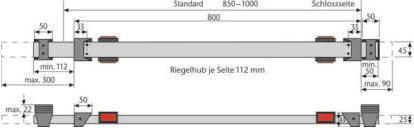 Produktbild Abus PR1400 S