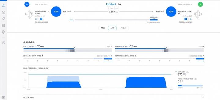Energie-Label Ubiquiti airFiber 60 LR