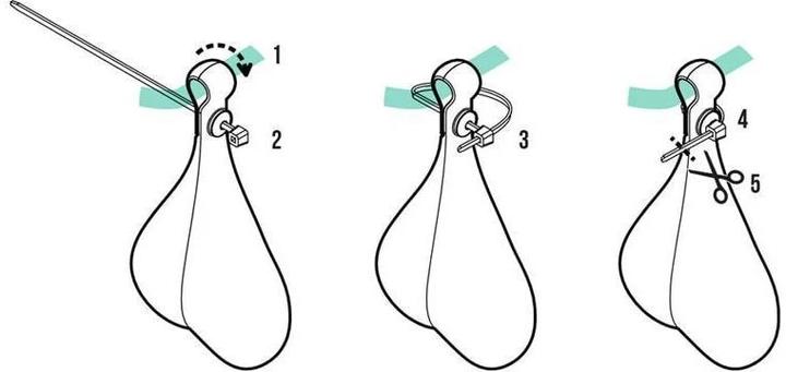 Image du produit Bike Balls Fahrradlampe (10 lm, 10 lm)