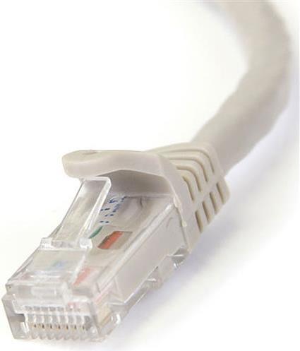 Produktbild StarTech Netzwerkkabel (UTP, CAT6, 2 m)