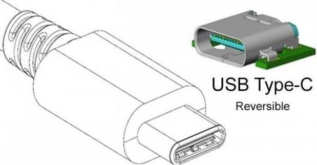 Image du produit Techly USB-C - VGA (Numérique -> Numérique)