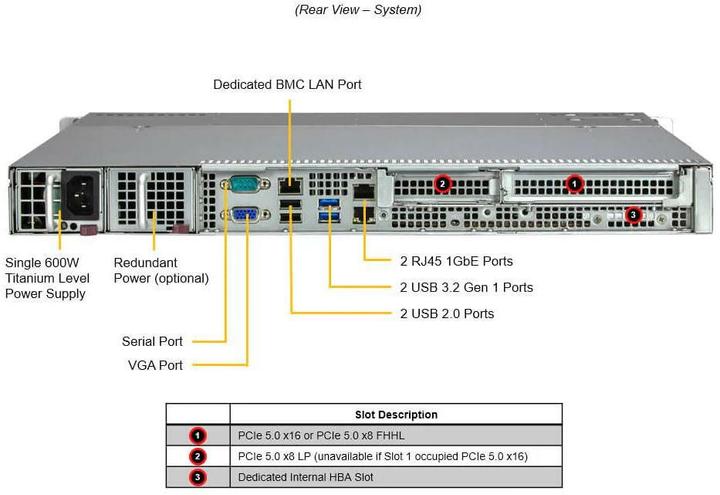 Valori nutrizionali e ingredienti Supermicro 1U E-2456 6C/12T 2x16GB 480GB M.2 4x3.5" HS 600W