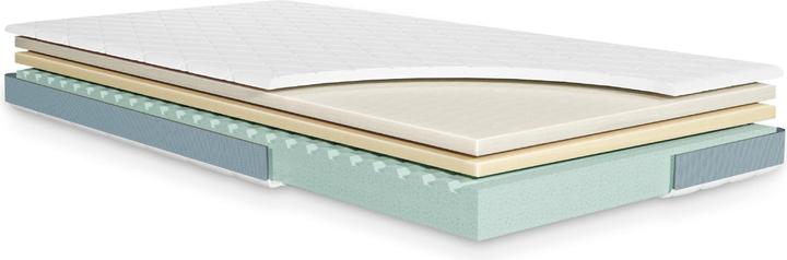 Actual product image Julius Zöllner Dr Lübbe Junior mattress (140 x 200 x 14 cm)