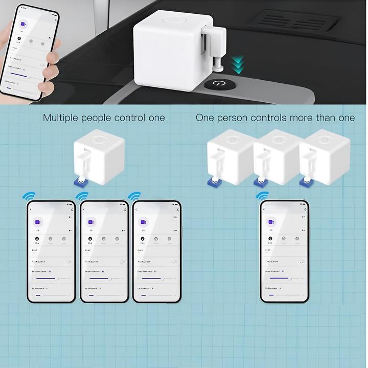 Produktbild Novidarte Fingerbot plus (Fingerabdruck)